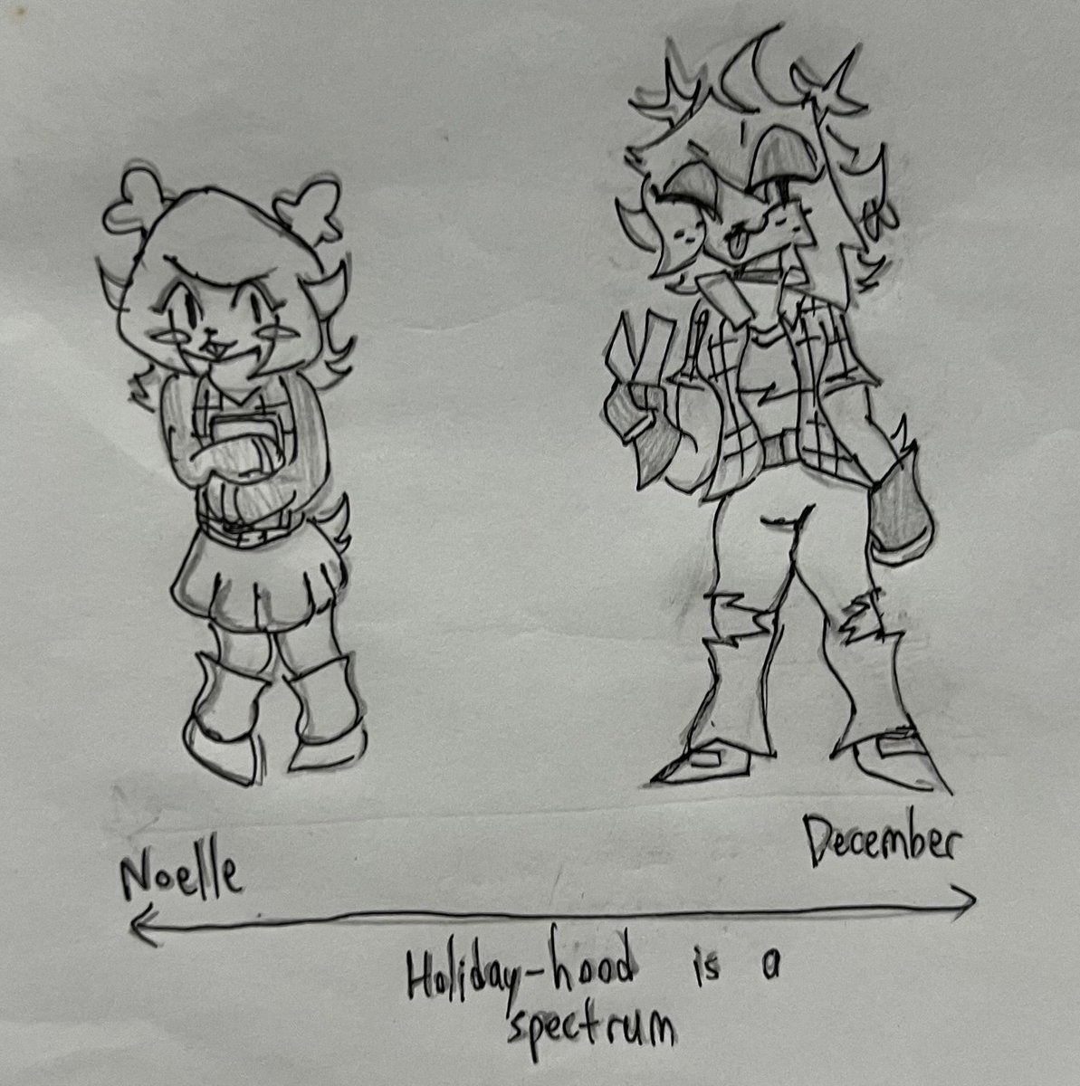 ShinyStarDragon's tweet image. Dessriel Doodles
Umm I didnt rlly draw much recently so have some Dessriel doodles lol
#traditionalart #deltarune #deltarunefanart #fanart #art