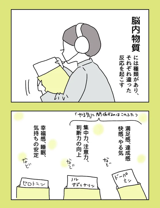 ADHD 薬は効果がありますか?(3/4) 