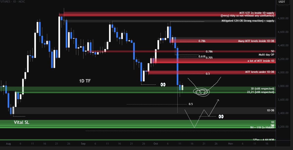 ATH tweet media