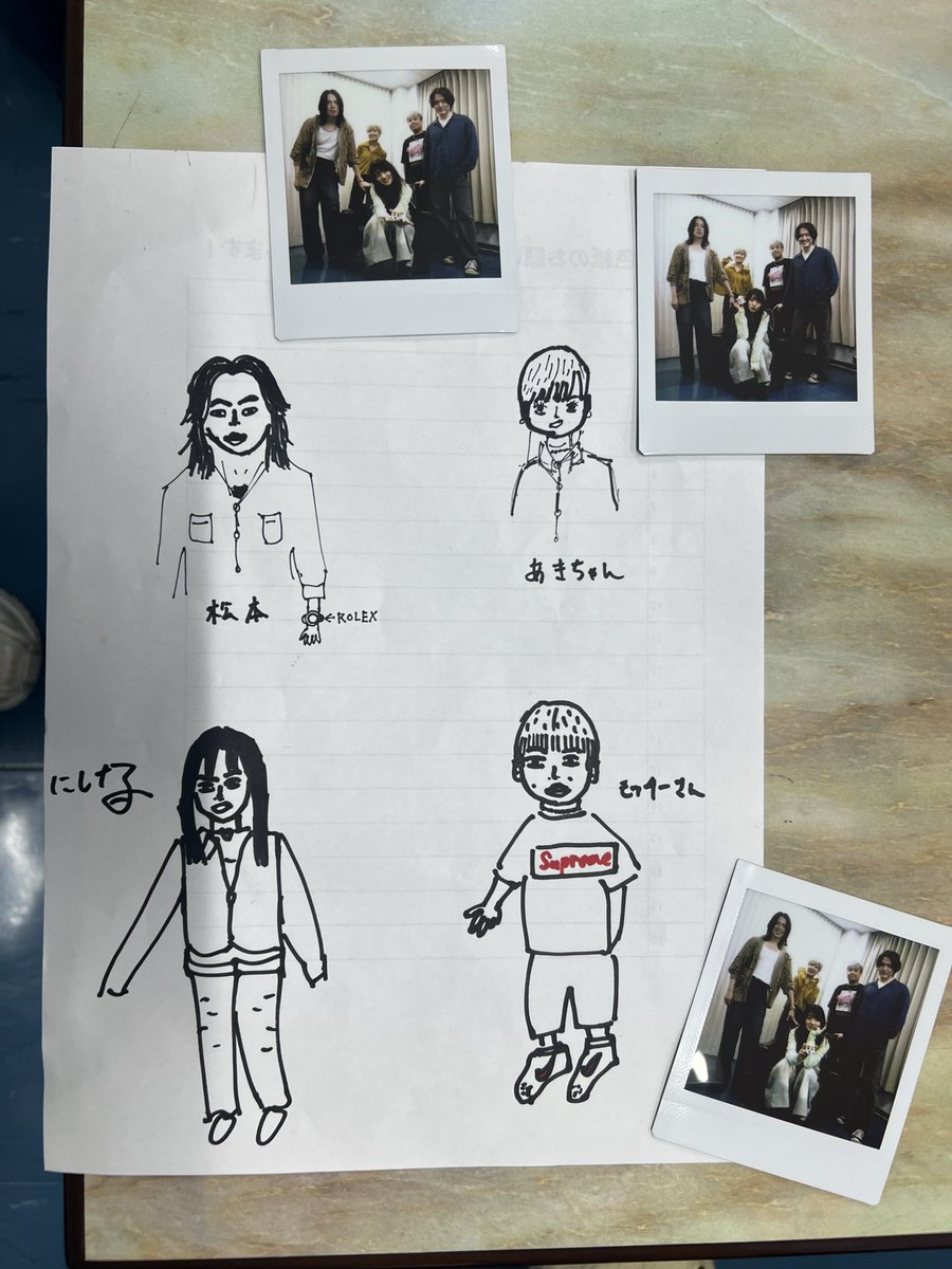 にしな (@nishina1998) / Posts / X