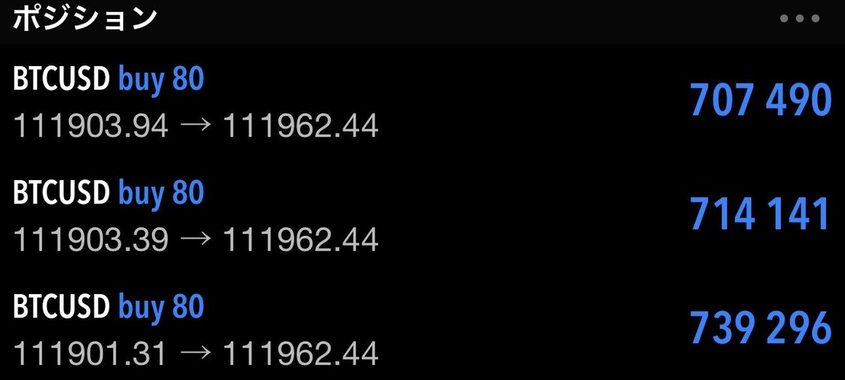 Eyes_BTC's tweet image. ビットコイン、ロング追加。

これ確で上がります。

#BTC #Bitcoin