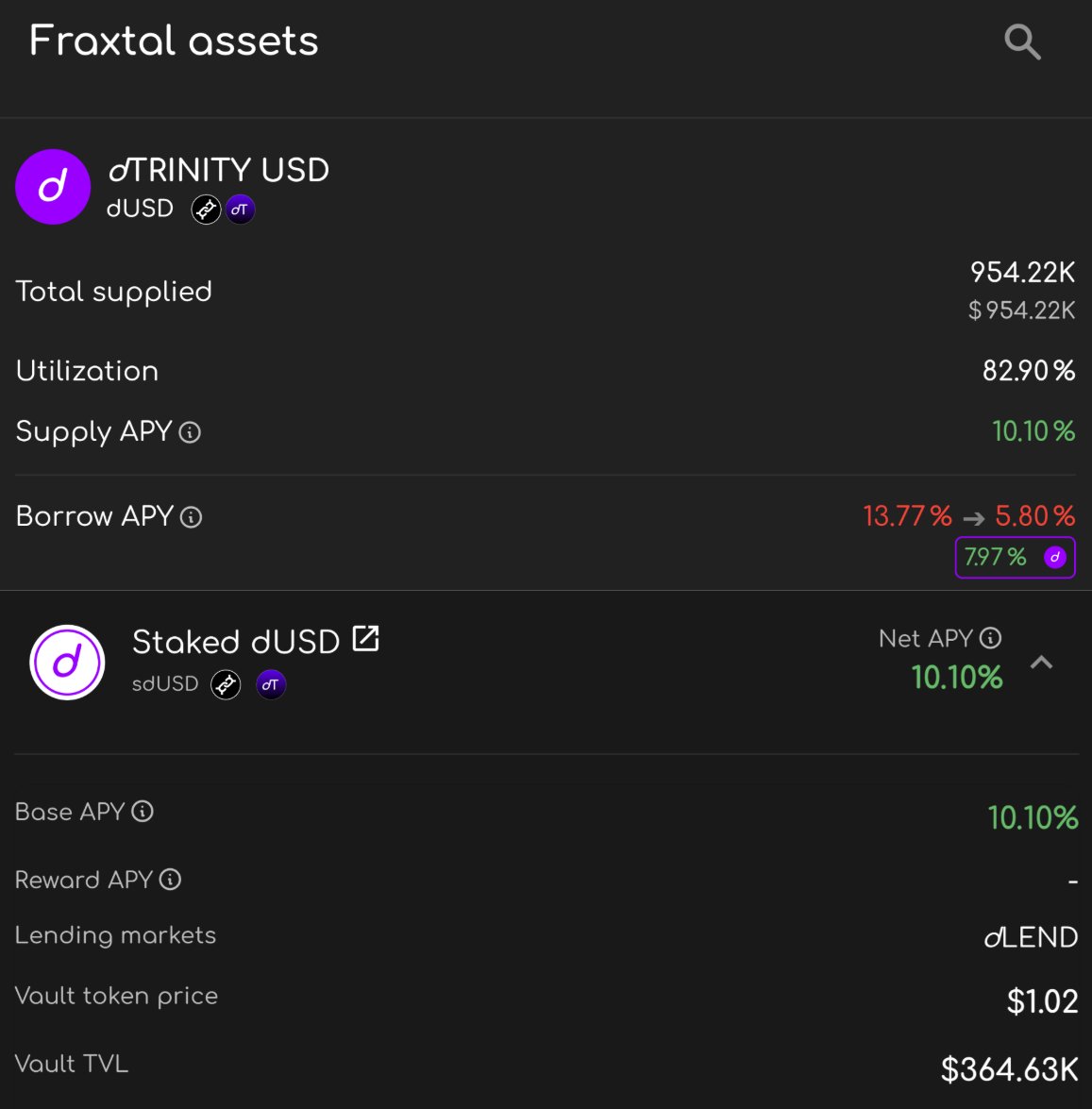 dTRINITY (▲) tweet media