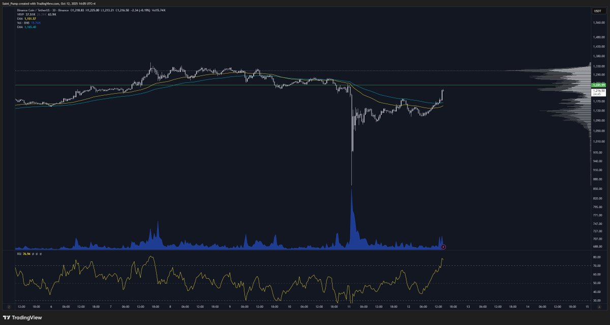 Dr. Pump tweet media