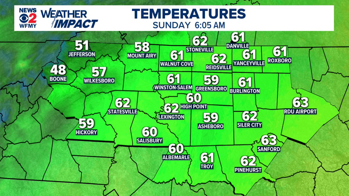 Good Morning! Here's a look at current temperatures across the Piedmont.