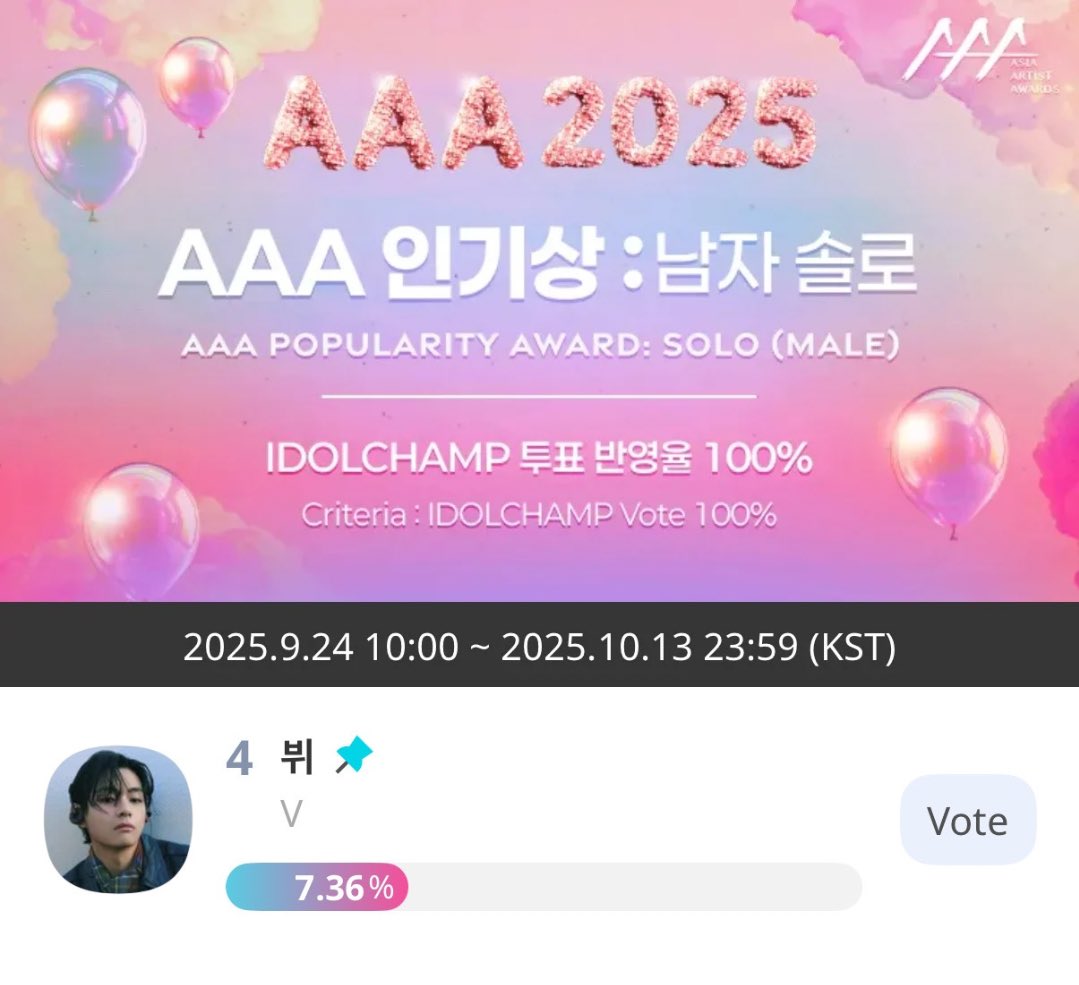 Taehyung_Spain's tweet image. 📢[AAA 2025 ~ Popularity Award: Solo (Male)] ~ Ronda Preliminar

🗓️🔚 13/10 ~ 23:59 KST (16:59 🇪🇸/15:59 🇮🇨)

🐻 Ranking: #4

📍 Idol Champ
🔗 promo-web.idolchamp.com/app_proxy.html… 

🗳️ 20 ❤️ = 1 voto (límite 100 vt/día)

 🎯 Top10
🏆 Ronda preliminar = 30% resultado final

#KimTaehyung #김태형…