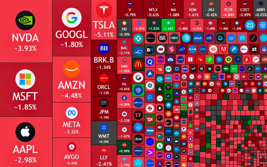 YourAnonCentral's tweet photo. Reminder that on October 10,  $1.65 trillion was wiped out from the US economy, thanks to Donald Trump. https://t.co/wHsIR61tqD