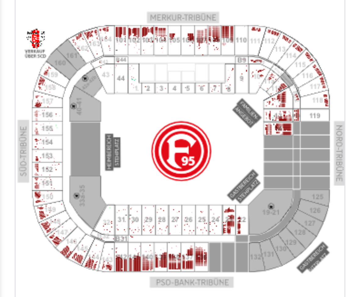 1895_Tim's tweet photo. @f95 Leute ey da geht mehr das ist genauso viel wie bei jedem anderem Heimspiel https://t.co/moYqo3fk3y