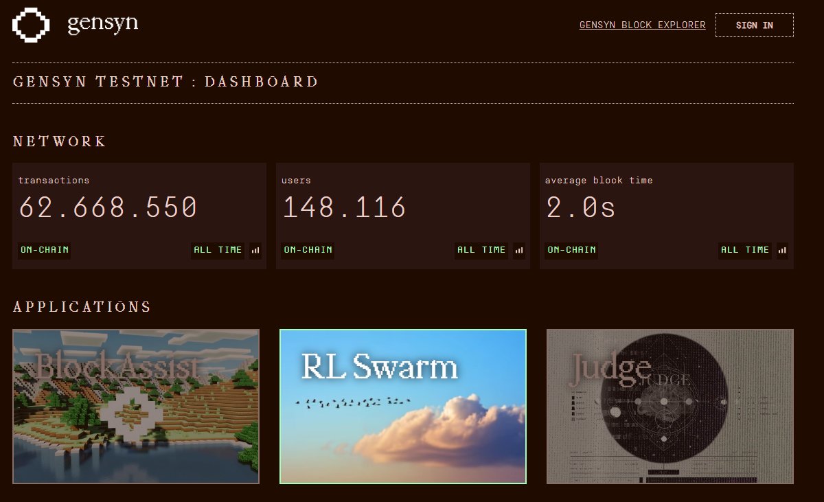 HerculesNode's tweet image. Gensyn Pioneer Programı başlıyor!

Katılım çok yakında!
Yaptıklarını paylaşacağın kısa bir form dolduracaksın.

Toplamda 3 rol var ve bunlar için form açılacak !

Şimdiden @gensynai için yaratıcı ve tanıtıcı şeyler yapmaya başlayın.

TGE yavaş yavaş yaklaşıyor ve discord rollerin…