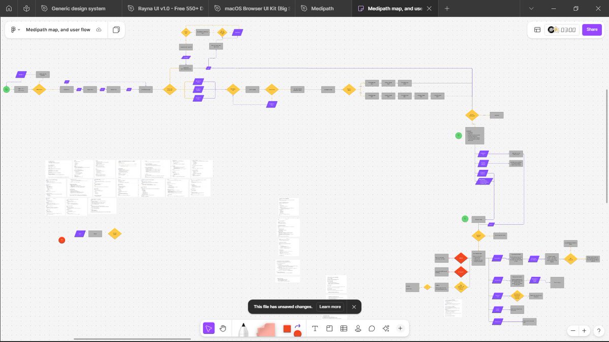 wuzi2304's tweet image. About a week now, I've been doing tremendous research on my new project "Medipath", and AI companion for patients post discharge. It's a very complex one, but I'm kicking it sofar. Here is the undone userflow. I'll start sharing screens soon
#uiuxdesign #Healthcare #aiforhealth