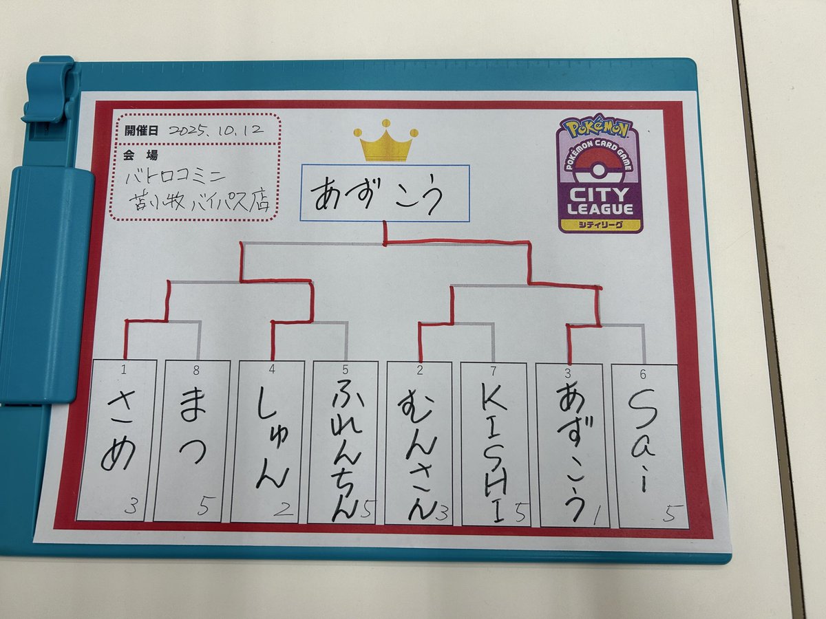 あずこう tweet media