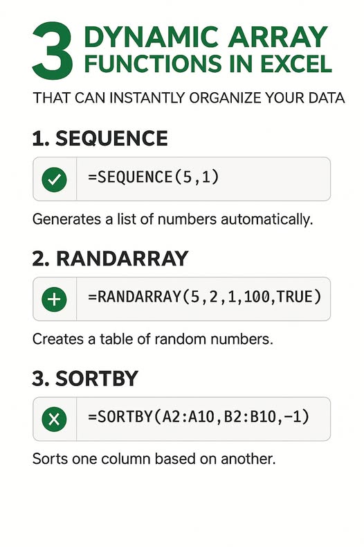 excelsavy's tweet image. Free Tutorial on Dynamic Arrays in Excel. It's a special feature introduced in Excel 365 and Excel 2021. A dynamic array formula entered in one cell automatically fills multiple cells. This behavior in Excel 365/2021 is called spilling. For more: excelsavy.com/dynamic-arrays…