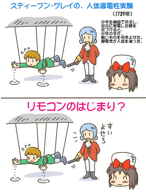 売れのこったブラウン管のおはなし。(1639)

人体導電性実験 