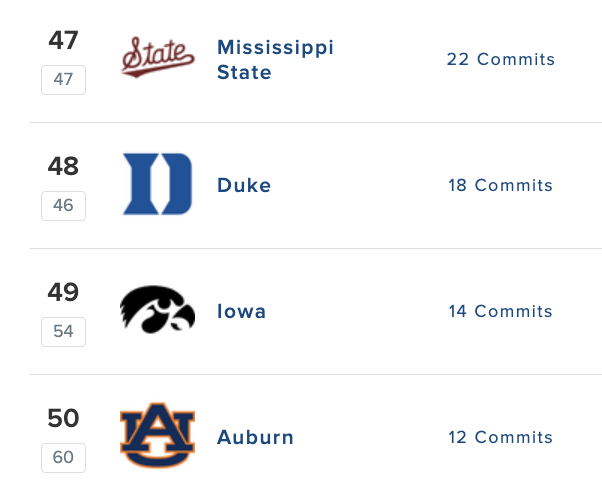 Reminder that Auburn decided not to spend money on recruiting because this current roster was so good they had to pay to keep it together.