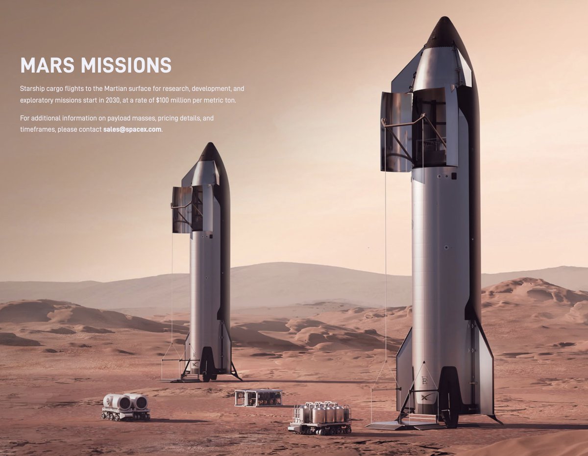SpaceX quiere lanzar misiones de carga a la Luna a partir de 2028 y a Marte a partir de 2030. Por ahora la tonelada de carga a los dos destinos sale a 100 millones de dólares.