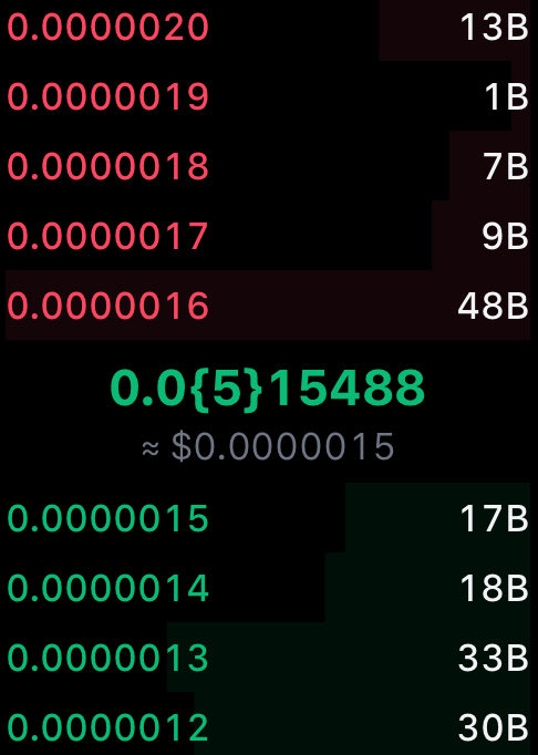 odbashWizard's tweet image. Easy, guys, easy! Soon $QUBIC will easily reclaim above 2000/B. Send it! 🚀
Sell orders are getting thinner and thinner every day because the halving effect is kicking in, plus the Monero buy-and-burn, deflation is rising! 📈
#QUBIC #UPoW #Crypto #HalvingEffect #Monero…