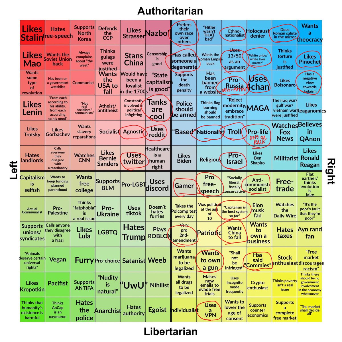 Censible Centrist tweet media