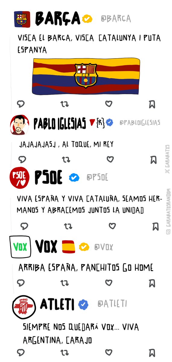 Dibujitos Aleatorios (@garabatxs) on Twitter photo 