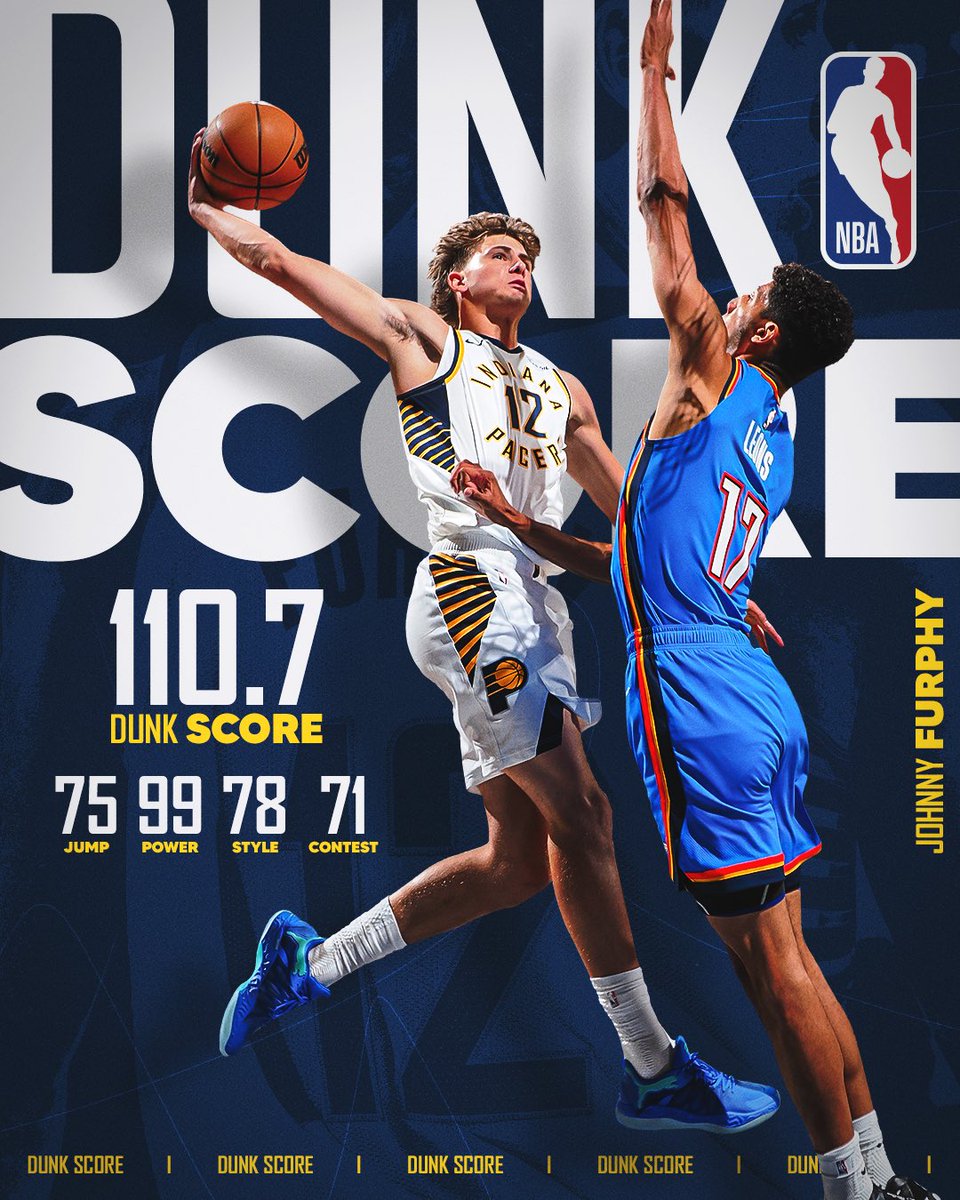 Indiana Pacers tweet media