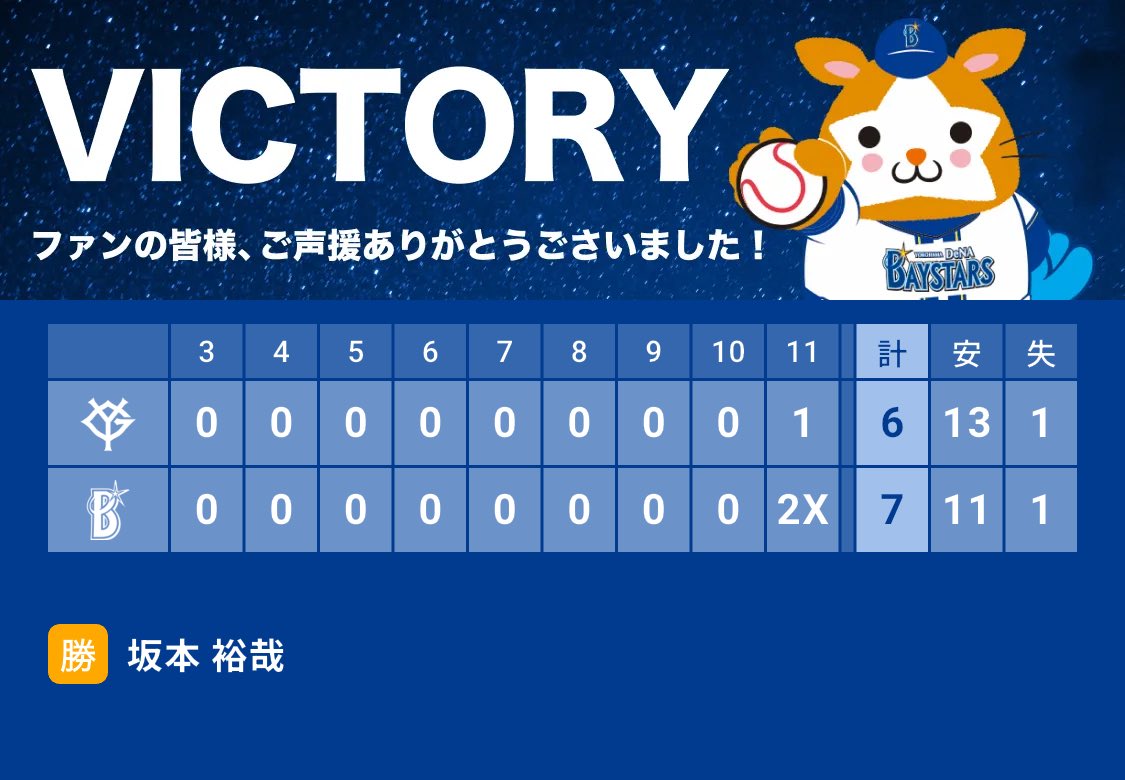 WeYokohama's tweet image. これぞ俺たちはあきらめが悪い‼️  2アウトからの石上くんが出てリンちゃんが返すリュウキくんが繋いでエビちゃんが決めた‼️ ＼横浜優勝／でファイナル進出　ありがとう番長　
go.dena.my/rLt4QgR
#横浜奪首 #baystars #STARGUIDE