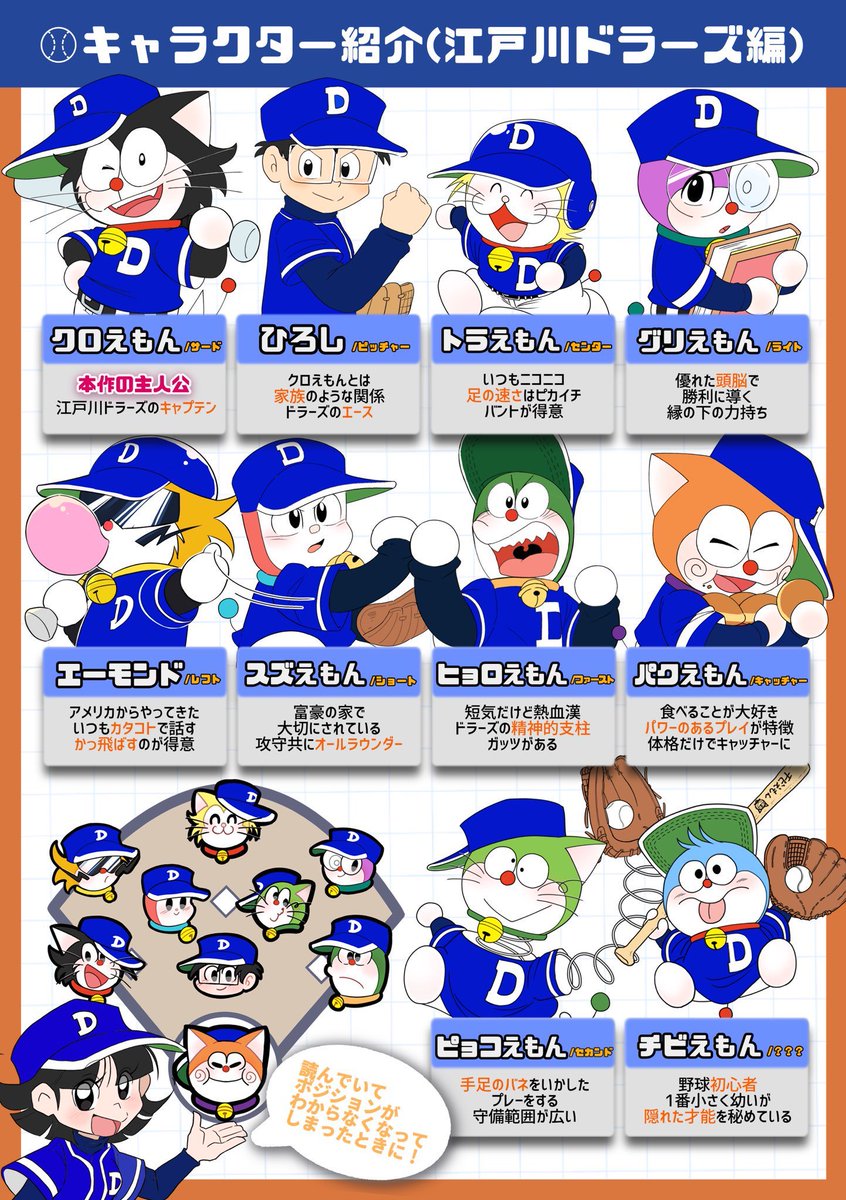 ザ・ドラえもんズ