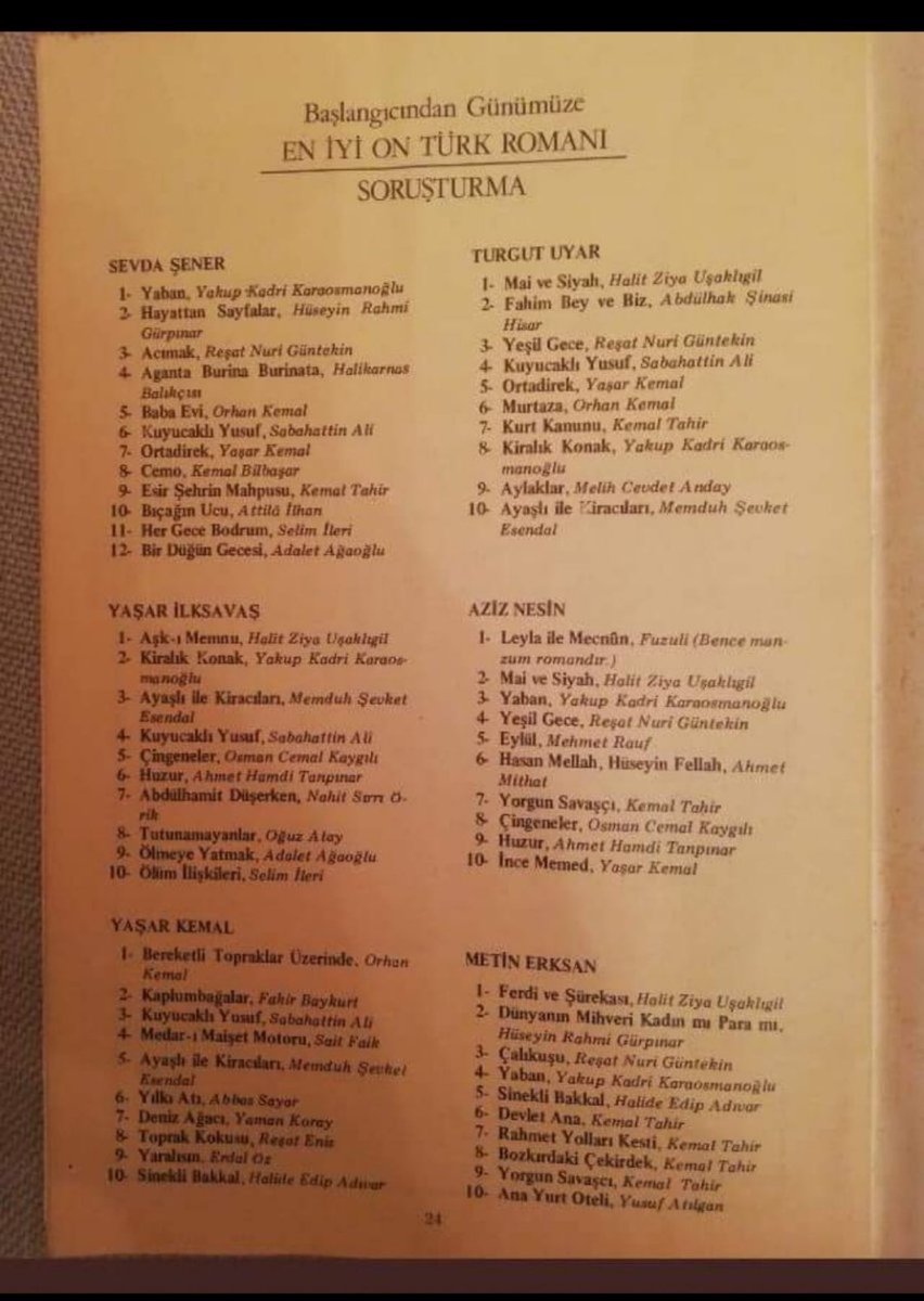 Aziz Nesin, Turgut Uyar, Yaşar Kemal, Metin Erksan, Sevda Şener, Yaşar İlksavaş’a göre en iyi Türk romanları