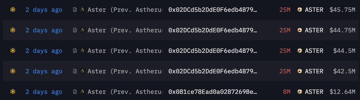 intern_cc's tweet image. How is it a buyback if you’re just transferring tokens from the treasury?
