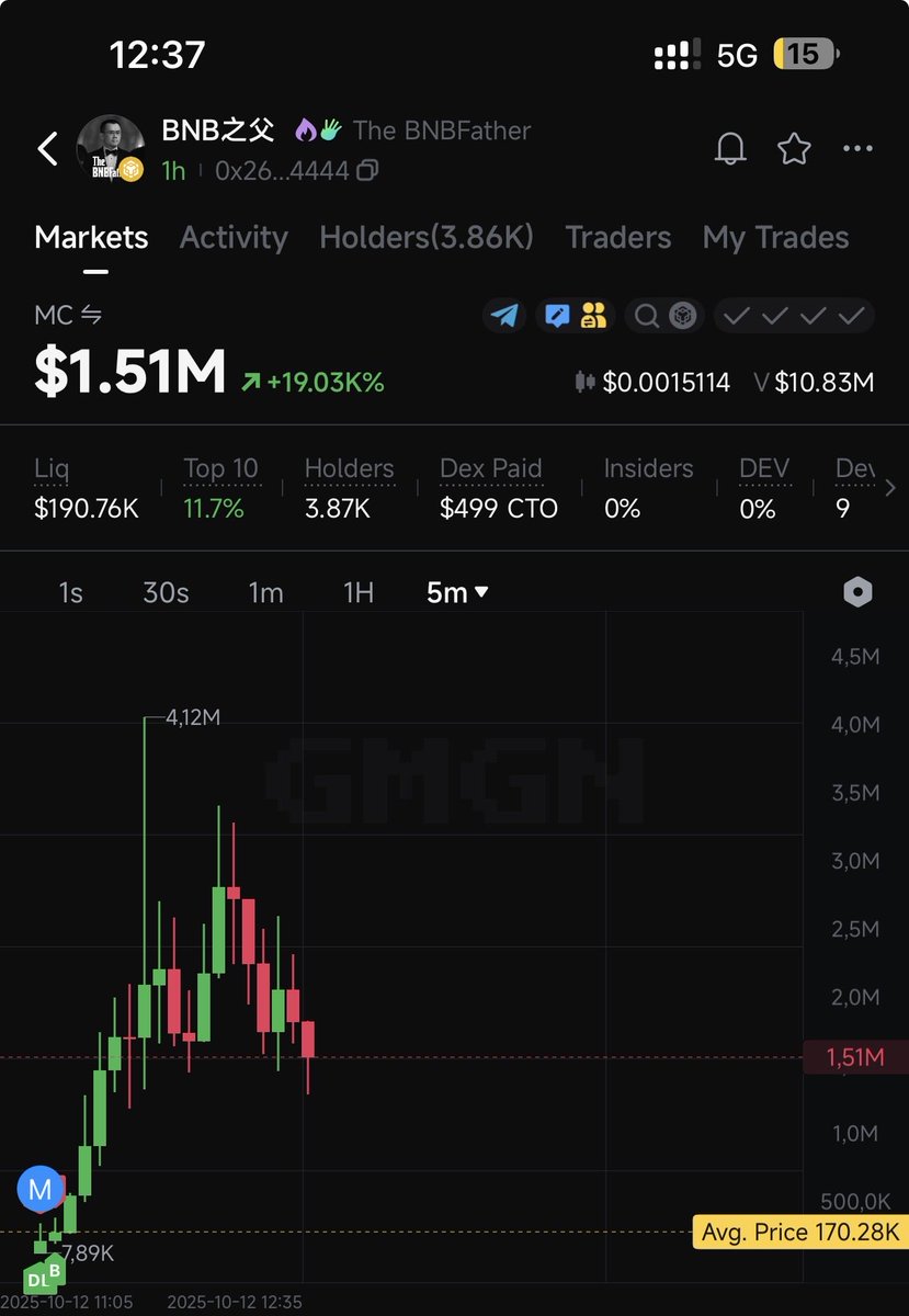 I’m gonna Roundtrip this like I did with jewcoin 
But you know what?
I don’t give a shit