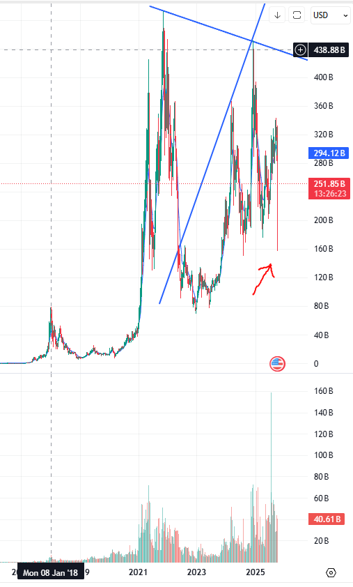 Typical Analyst (@TypicalAnalyst) / Posts / X