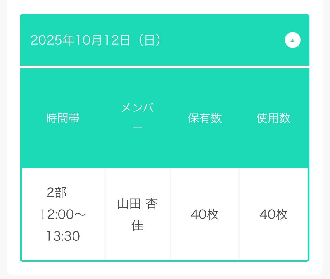 最終日は2部のみでしたが...感謝ですʚ(ȉˬȉ⁎)ɞ˒˒♡