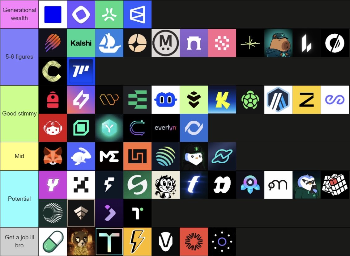 Tier List of Upcoming Airdrops🪂 

To make it all back👇🧵

(1/7)