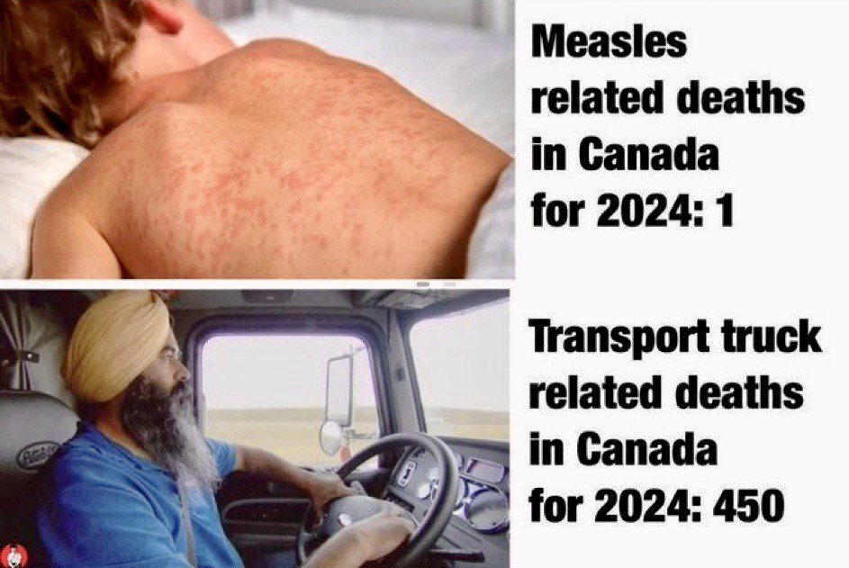 CanadaIs4Whites's tweet image. 