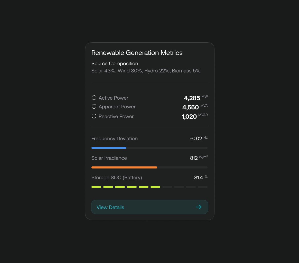 Tanjim38's tweet image. The information on this dashboard is insane.

Data + UX designer + Visual Designer = Beast combo
