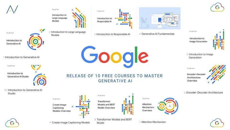 eyishazyer's tweet image. 🚨Google has launched NEW courses that could replace your 9 to 5 job.  

Free. Certified. Ready to work in a matter of weeks.  

You&apos;ll regret not seeing this: ↓