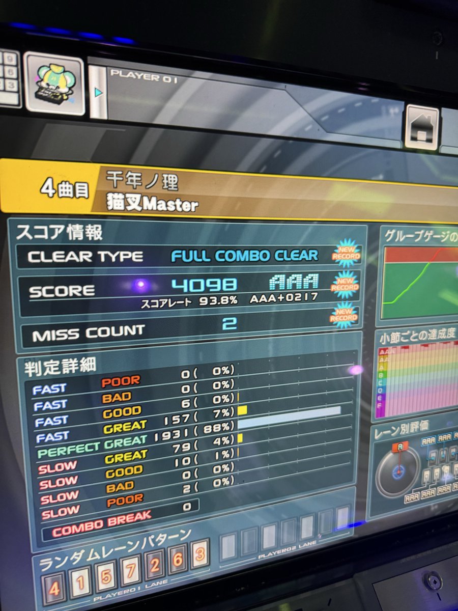 千年の理 (SPL)
フルコンボ！！！！！！！！！！！！！！！！！！！！！！！！！！！！！！！！！！！！