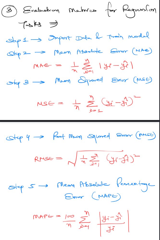 prashant_code's tweet photo. evaluation metrics for regression? here are steps to evaluate it step by step -> https://t.co/olRjukaWNC