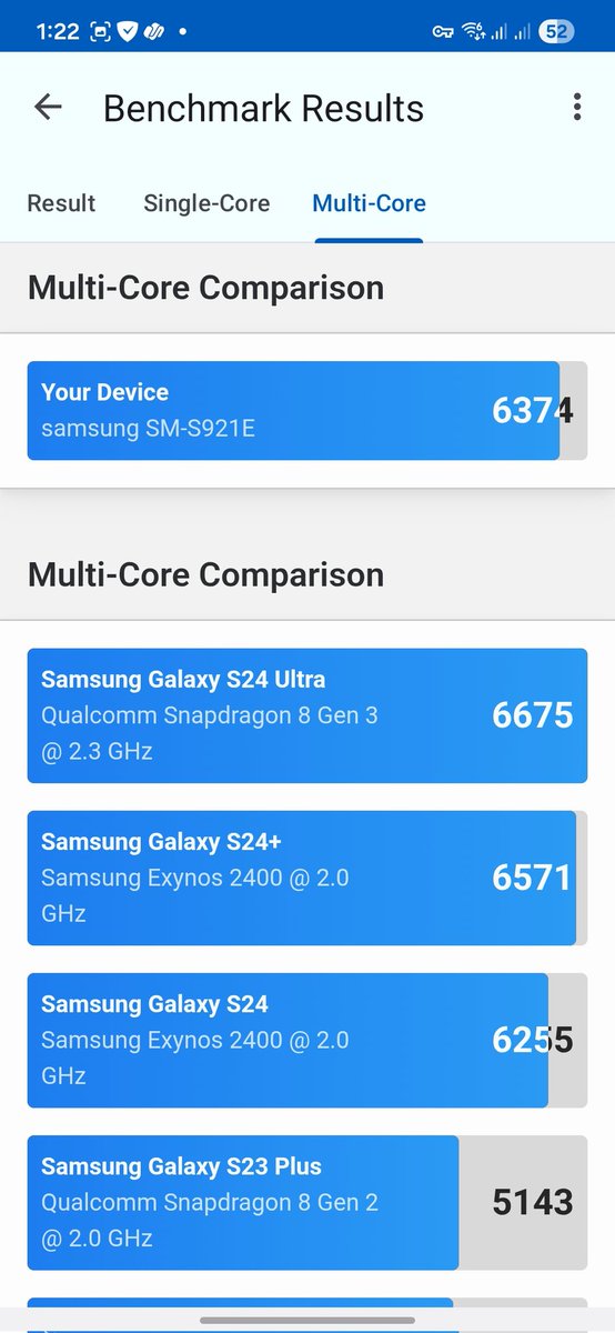TheManInBlackZ's tweet image. Youre device is too powerful...#S24 ....never seen that before #benchmarks #snapdragon