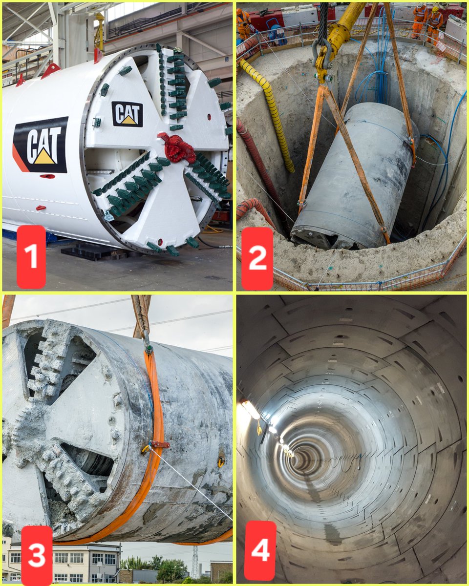 Start to finish of a TBM tunnelling project!