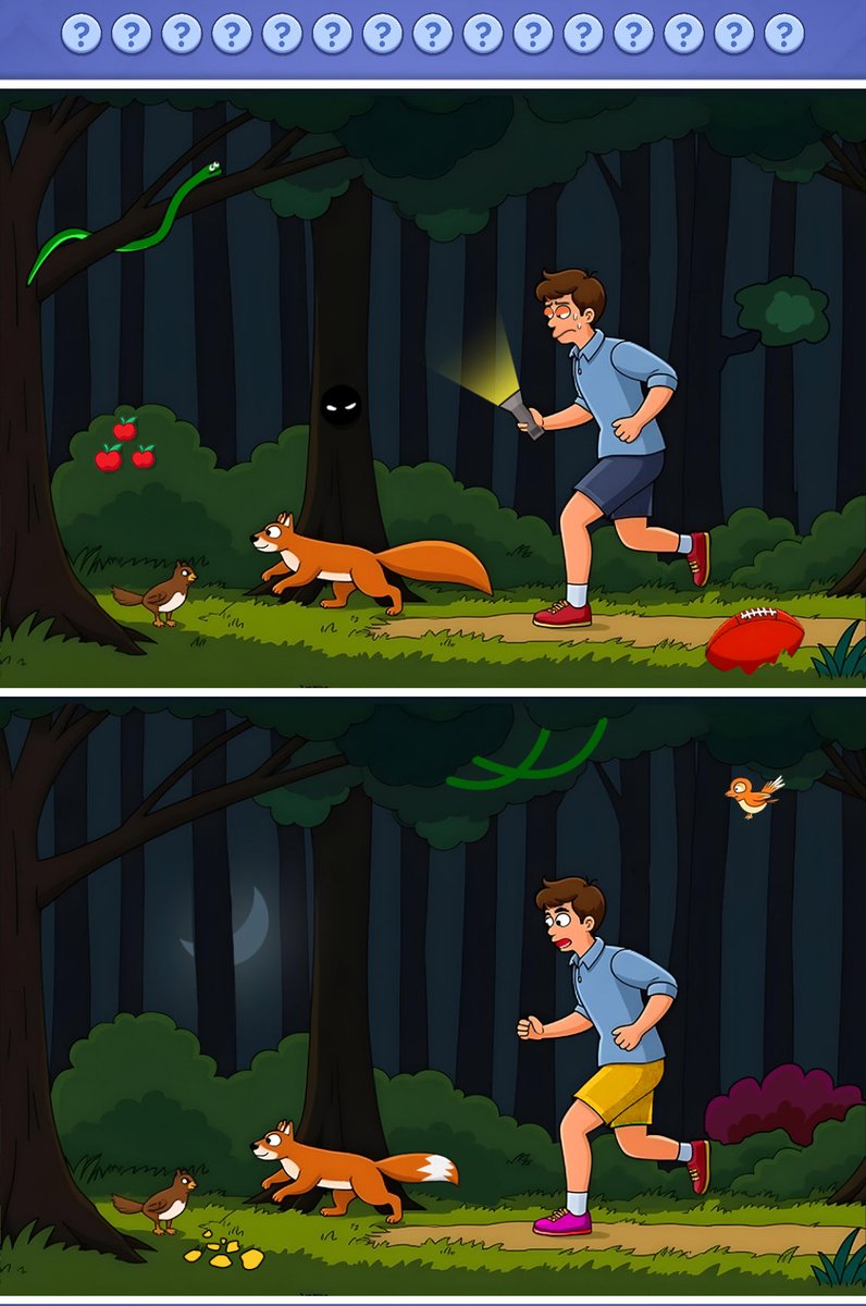 Buenos dias y un domingo relajado e ideal  para seguir disfrutando de esta hermosa primavera.(Detect it).