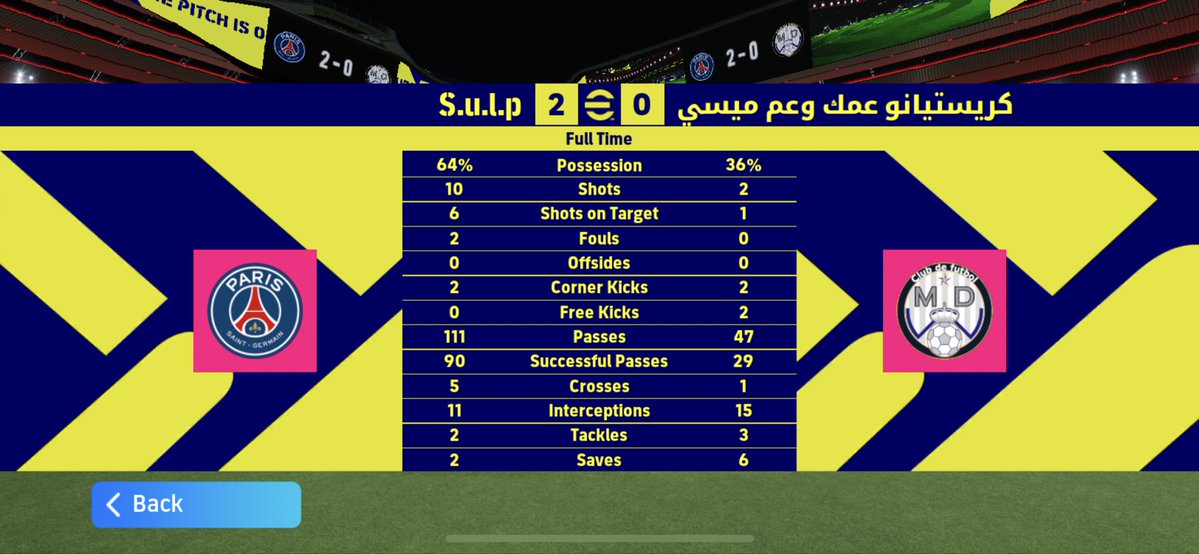 This is how football should be played people, Super attacking and pressing high, not playing like LBC players who park the bus the whole game and just spam through balls🤡
Possession game x Quick Counter &gt;&gt;&gt;&gt;&gt;&gt; LBC LB OW