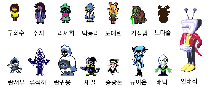 hwangto_66's tweet photo. 심심해서 로컬라이징함 https://t.co/AHuBWn5hjX