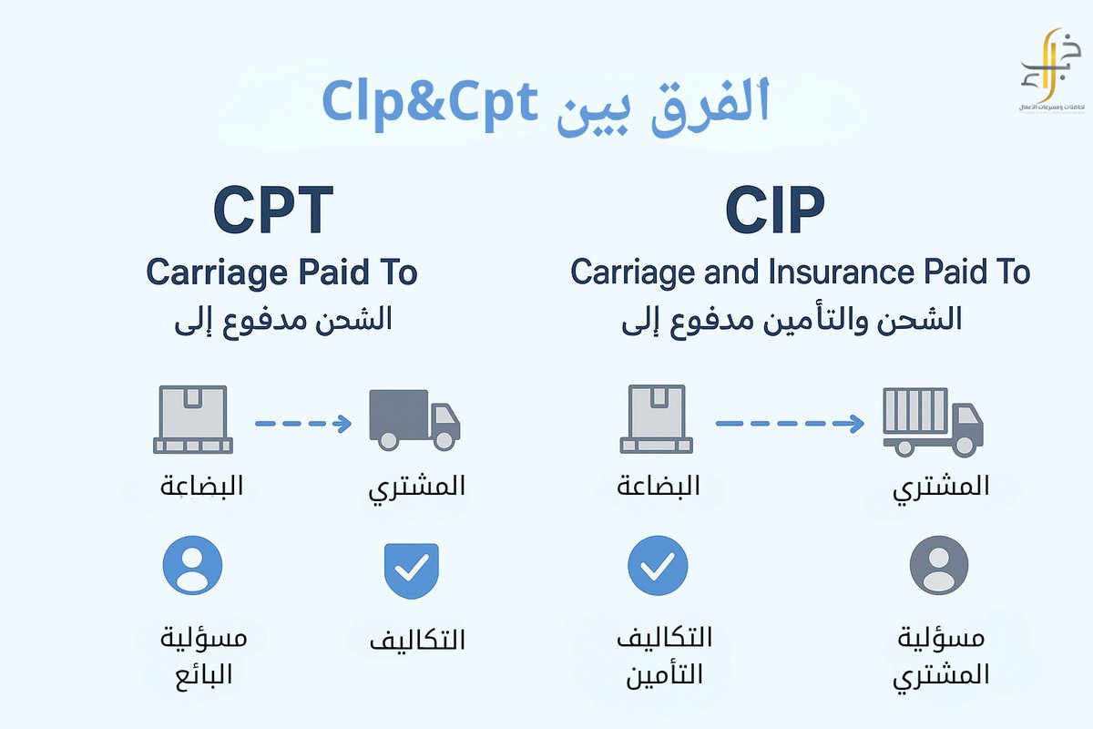 Sck4ia's tweet photo. #سلاسل_الإمداد 
#خبراء  #السعودية_العظمى
#نحلم_ونحقق
#ارض_عامره
و #لوعد2030
#اللوجستيات https://t.co/dE7kCN4bN0