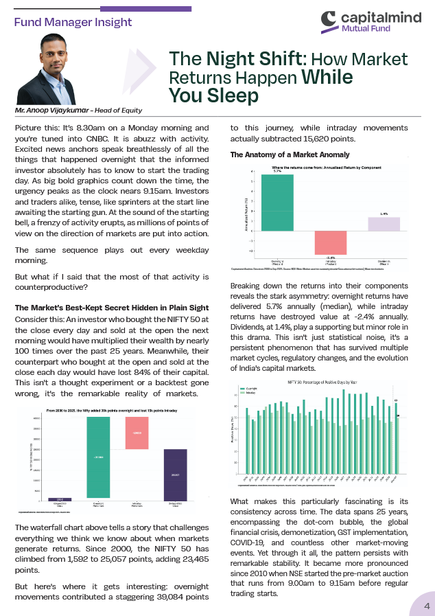 RakJhun's tweet image. According to a study based on 25 yr data, an investor who bought Nifty 50 at close &amp;amp; sold it at open next day multiplied wealth 100x. He is worse-off if he held throughout because while Nifty rose 23465 pts in 25 yrs, 39084 pts were gained overnight &amp;amp; 15620 pts were lost intraday