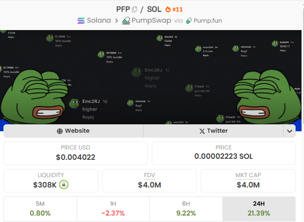 deg_ape's tweet photo. no FUD with my $PFP bag  🐸

- 7,000+ diamond-handed holders
- active community 
- team pushing memes &amp; utilities 

Chart is about to send. $4M looks bare minimum floor

10M next for $pfp. let's make it happen https://t.co/aJ7a7X2c03
