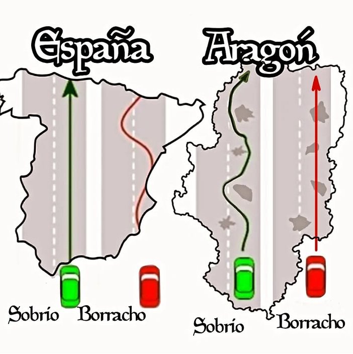 Memardo? Memardo 🤣🤣🤣🤣🤣