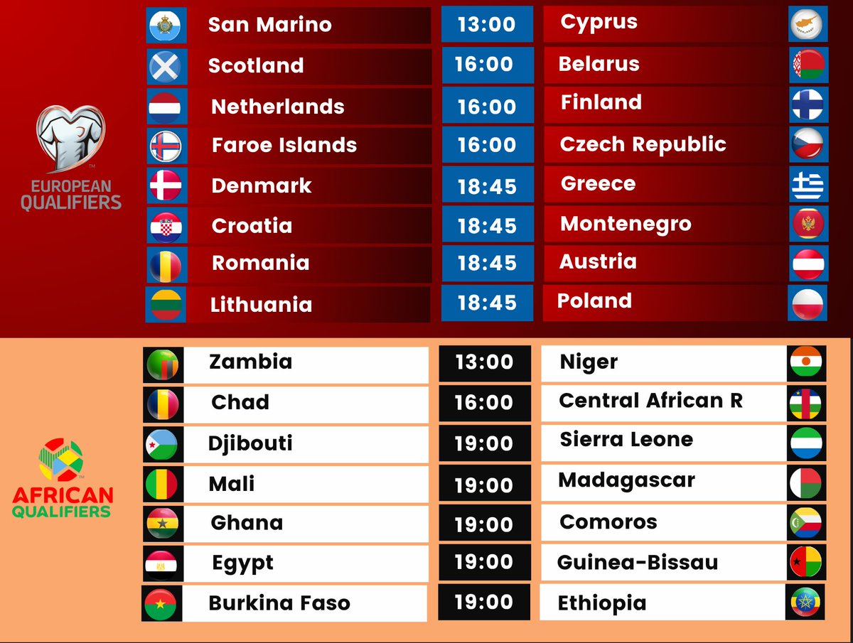 FTextraTime's tweet image. #UEFA and #CAF World Cup Qualifiers Fixtures