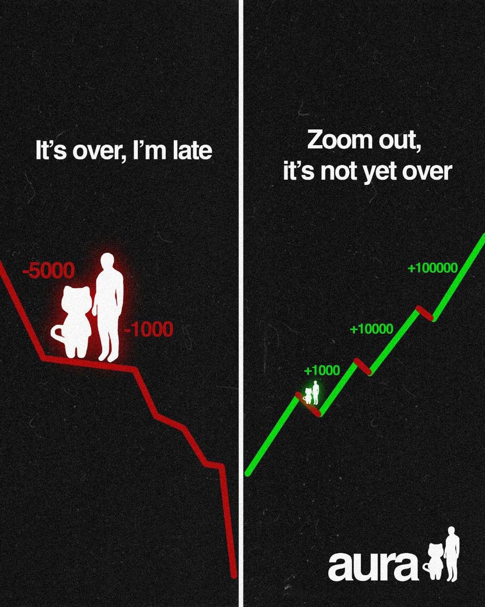 you aren't late, zoom out.