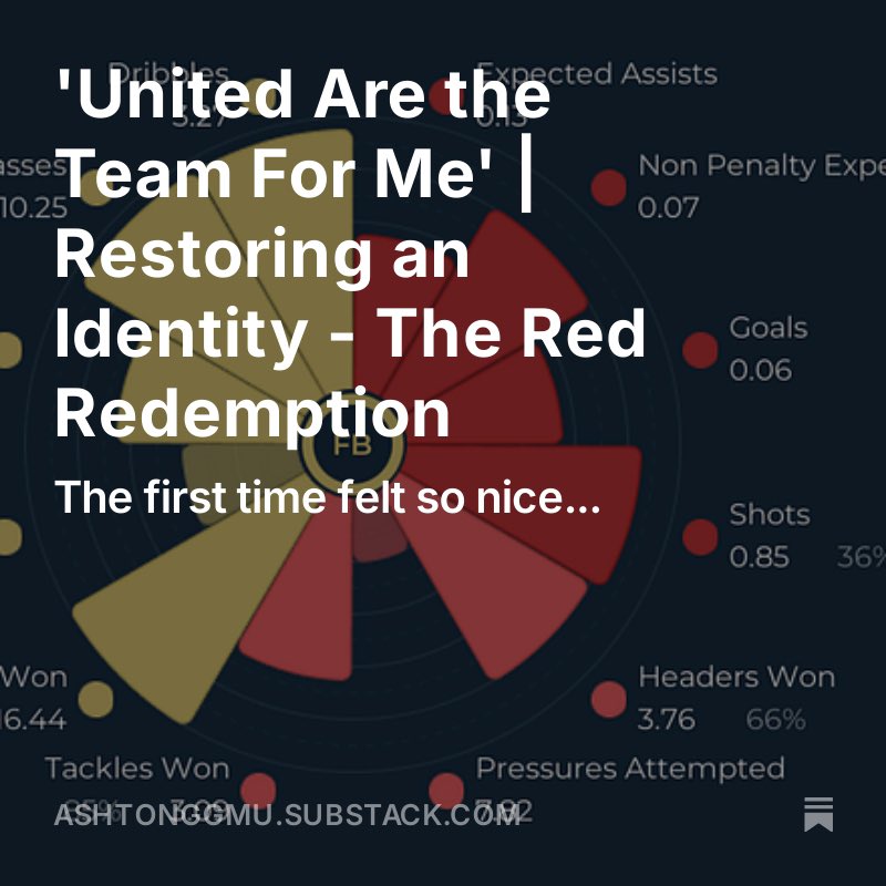 AshtonGgmu's tweet image. 🇾🇪 ‘United Are the Team For Me’ | Restoring an Identity - The Red Redemption 🔴

😁 The first time felt so nice…

📲 OUT NOW! 

⬇️⬇️⬇️

#MUFC #FM24 #FM26