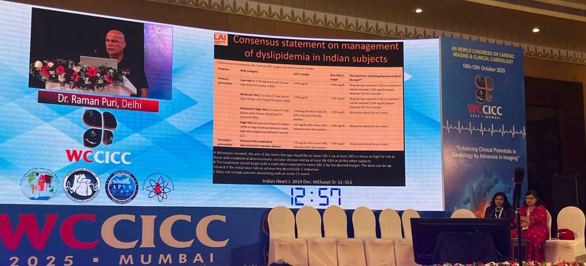 Lipid Association of India tweet media