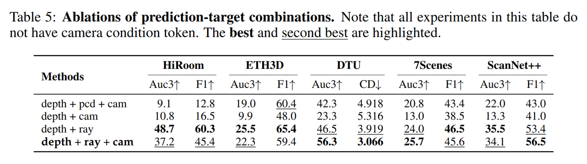 Chris Offner tweet media