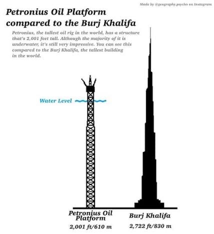 Object_Zero_'s tweet image. The Petronius Platform
It was the tallest free standing structure in the world before the Burj Khalifa was constructed in 2010.
The Petronius Platform is 230km South East of New Orleans, in water that is 1/2 kilometre deep.
To build it they towed the jacket (framework) out to…